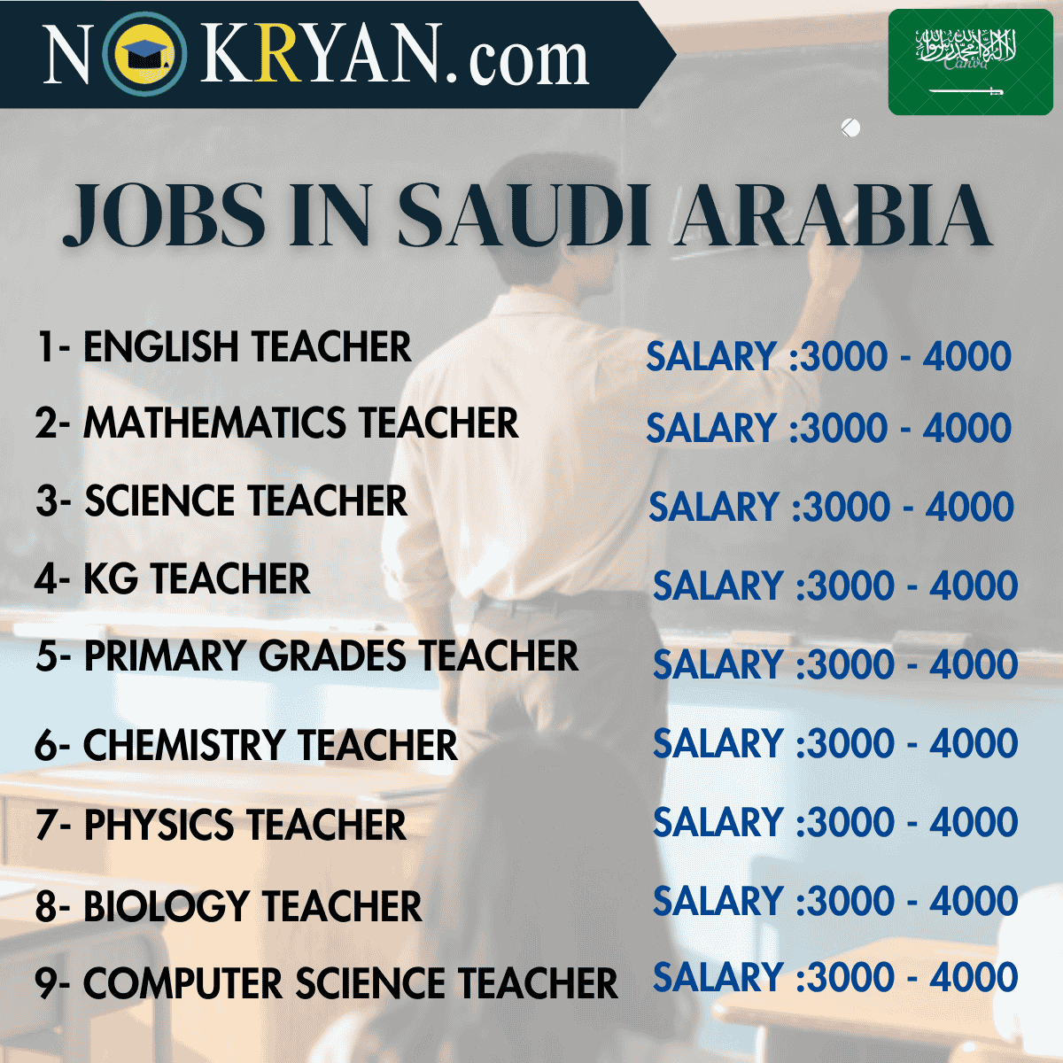 Teacher Jobs in Saudi Arabia 2026 | Pakistani Teacher Jobs Apply Now